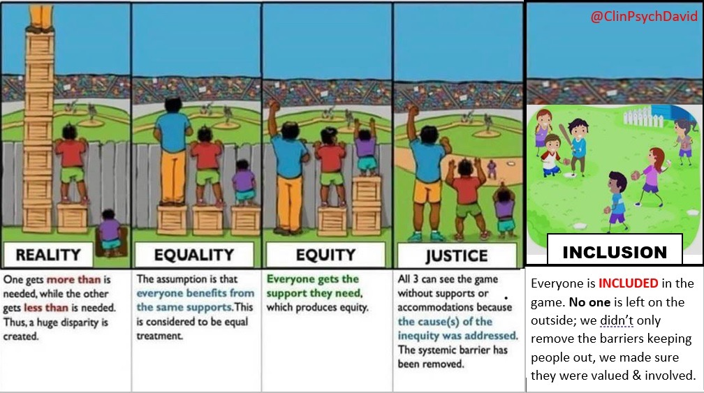 inclusion